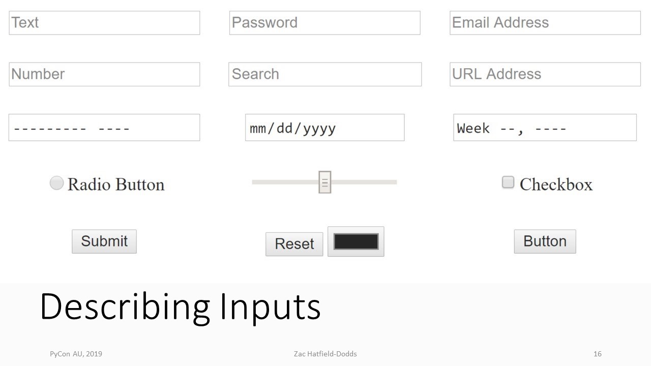 Many HTML input widgets, labelled 'describing inputs'